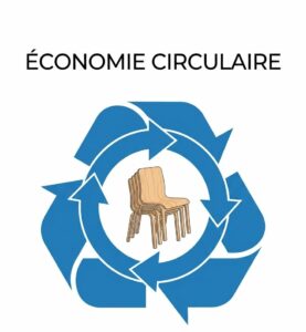 Lire la suite à propos de l’article Janvier 2026 : Le mobilier et la 2nde chance